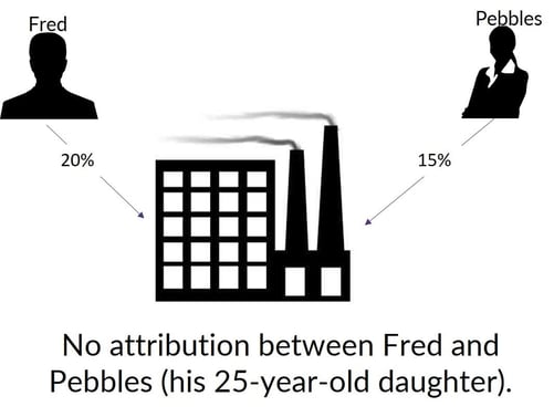 Fred-Pebbles.jpg