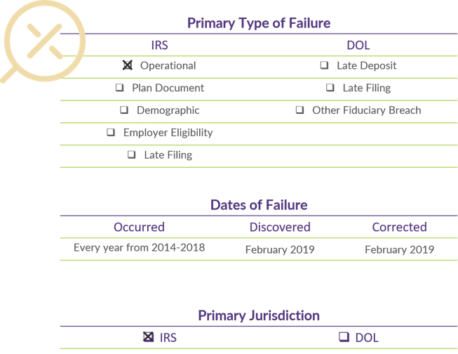 Q1 2019 COTQ Graph_Error Details