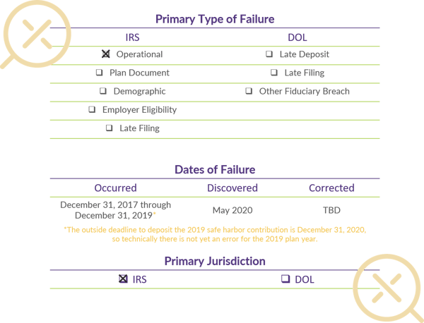 Q2 2020 COTQ_Table 2_Error Chart