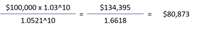8.20.2020 CB Corner Equation 1