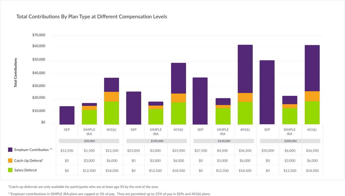 Total-Contributions-Graph.png