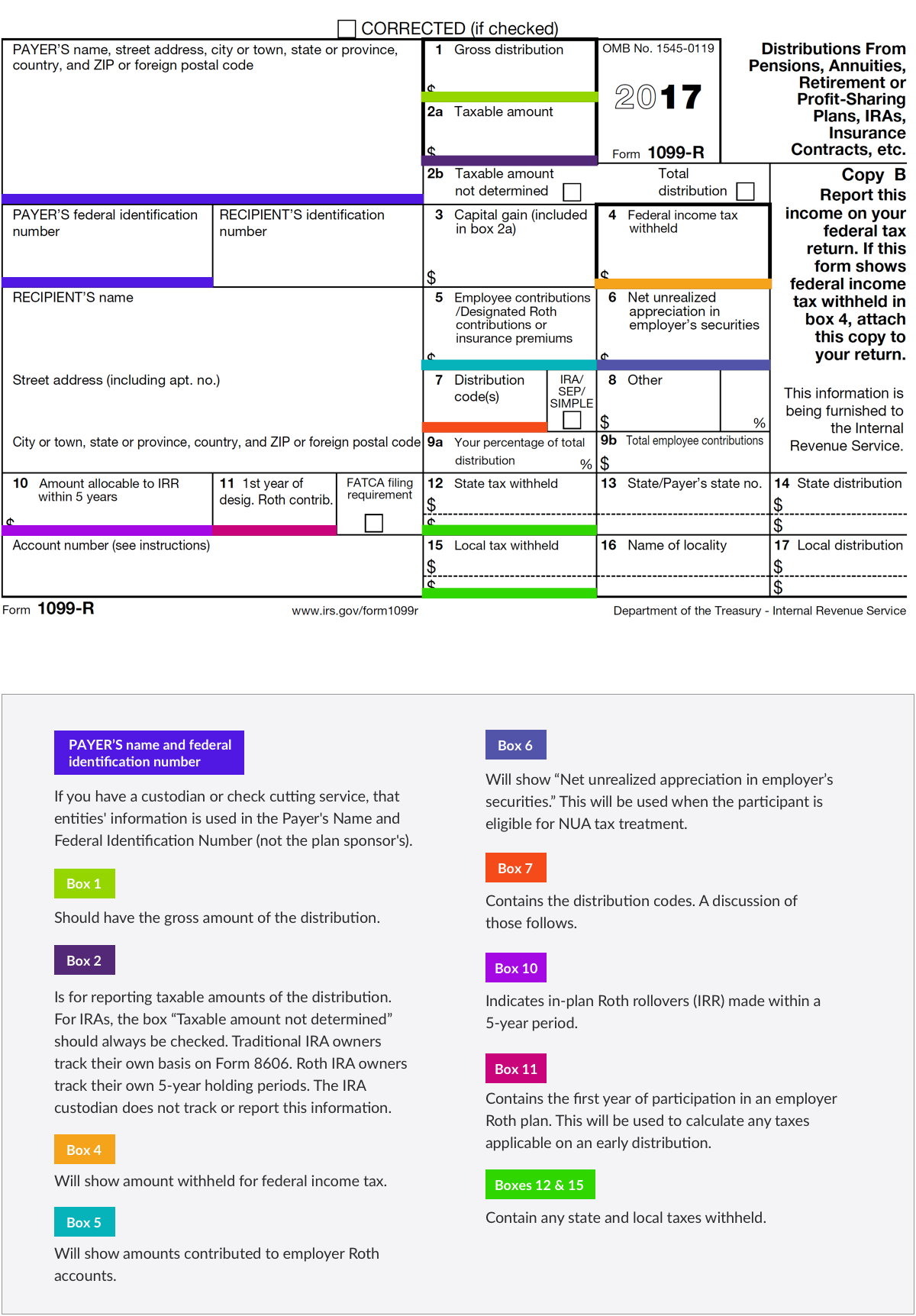 Form 1099 R Distribution Codes For Defined Contribution Plans Dwc